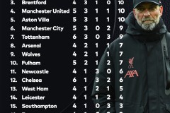 英超巅峰对决：曼城对曼联，同城大战前瞻预测