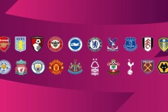 阿森纳3-0大胜森林队，利物浦挑战加剧，英超三强争霸格局形成